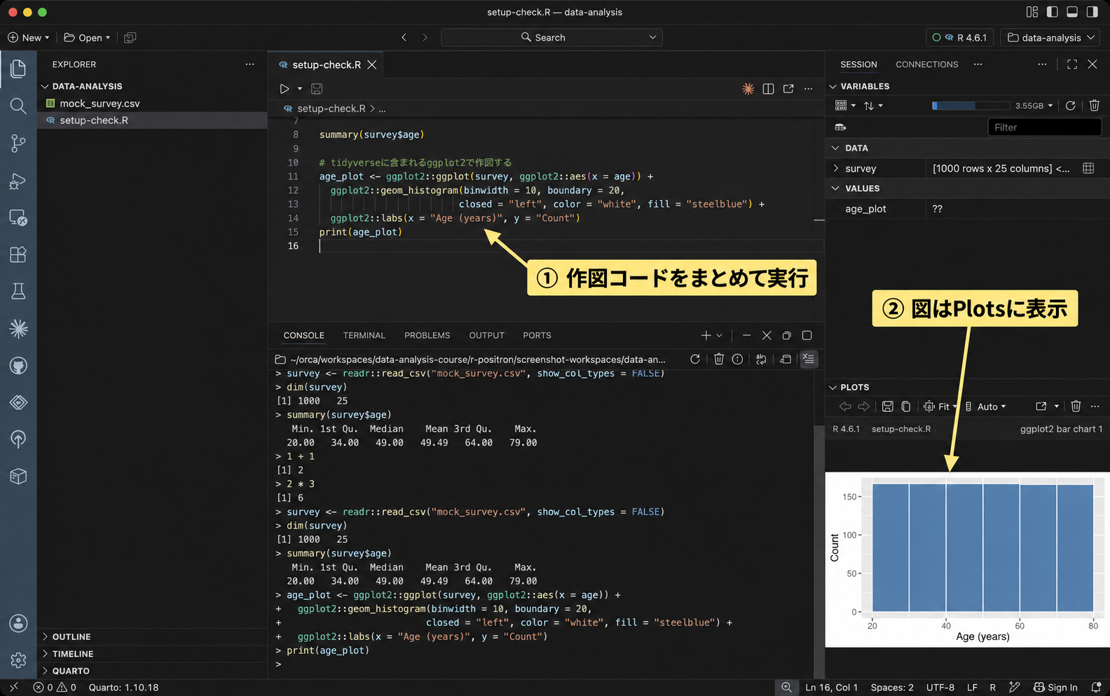Editorの作図コードと、Plotsに表示された英語ラベルのヒストグラムを示している。